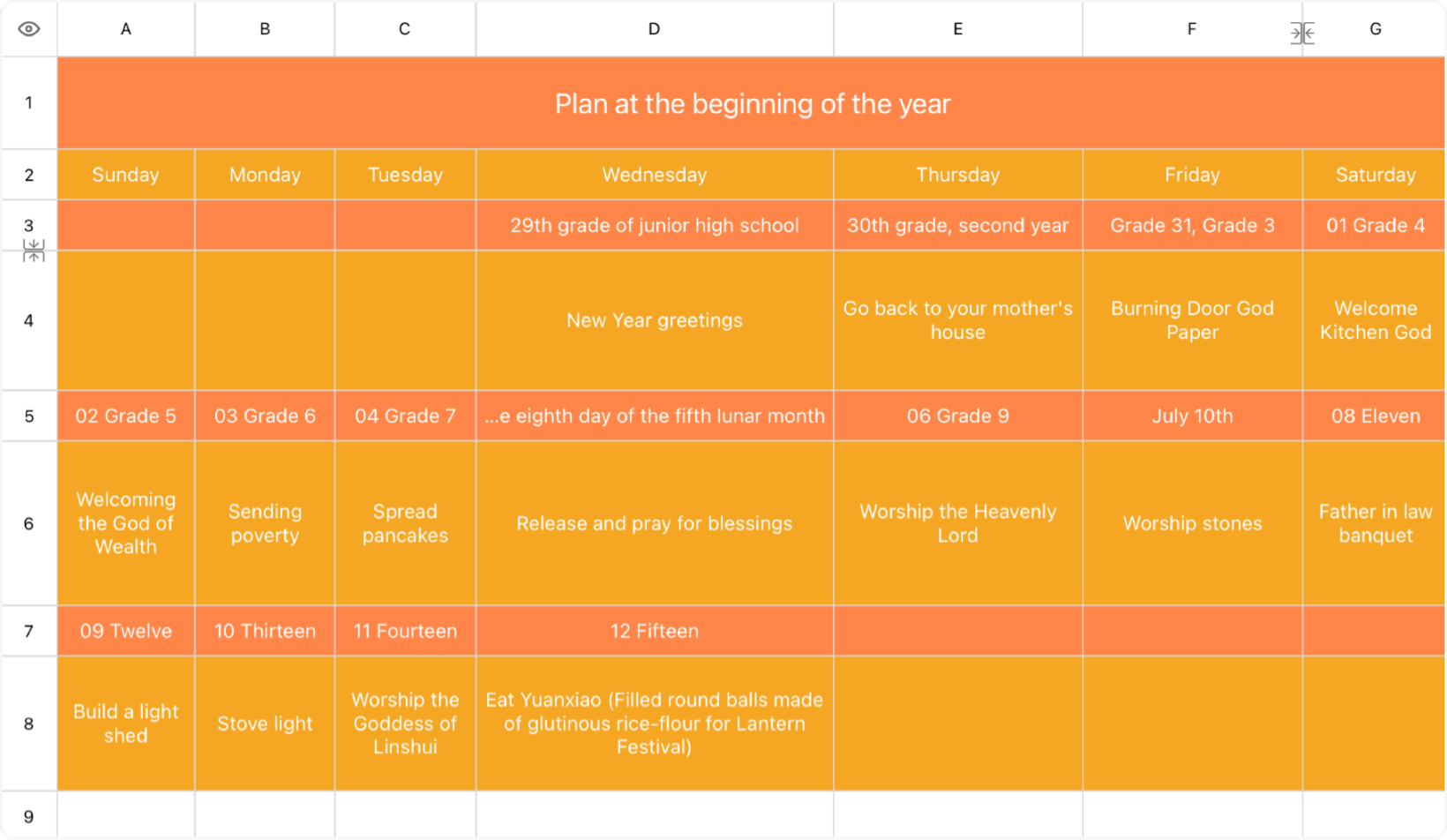Plan at the beginning of the year